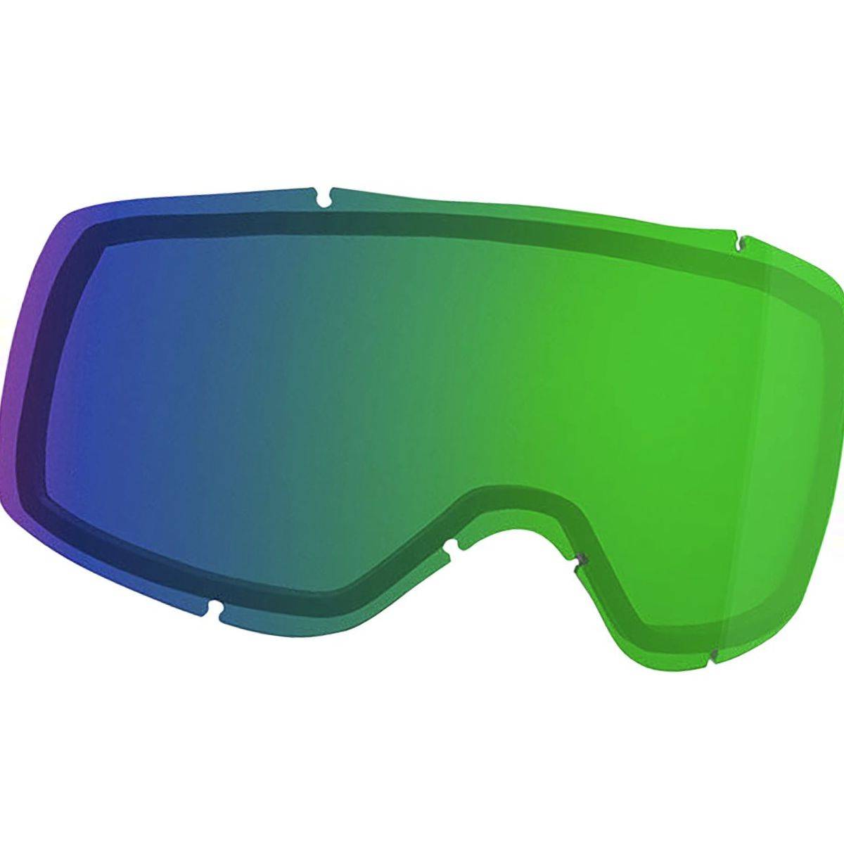 20 Good Ski Helmets & Goggles for Ladies in 2019